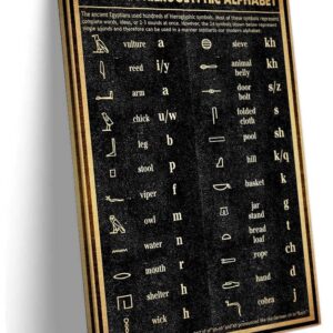 Egyptian Hieroglyphic Alphabet Wall Art Knowledge Poster Landscape Living Room Decoration Ideas Pictures for Bedroom Canvas Colouring (16x24inch(40x60cm),Framed)