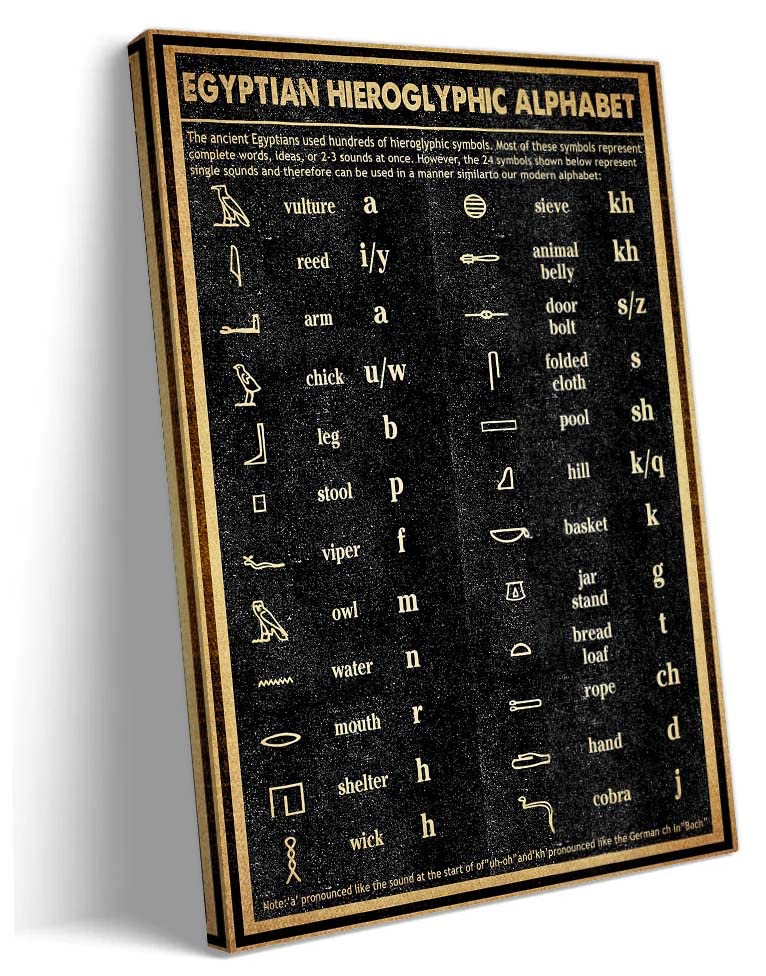 Egyptian Hieroglyphic Alphabet Wall Art Knowledge Poster Landscape Living Room Decoration Ideas Pictures for Bedroom Canvas Colouring (16x24inch(40x60cm),Framed)