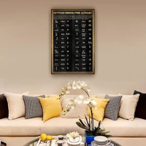 Egyptian Hieroglyphic Alphabet Wall Art Knowledge Poster Landscape Living Room Decoration Ideas Pictures for Bedroom Canvas Colouring (16x24inch(40x60cm),Framed)