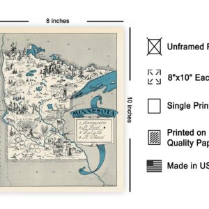 Poster Master Vintage Map Poster - Retro Minnesota Map Print - Minnesota State Map Art - Gift for Teacher, Student, Travel Lover - Decoration for Classroom, Office, Dorm - 8x10 UNFRAMED Wall Art