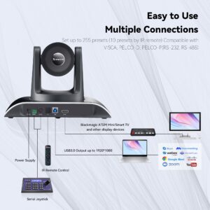 Tenveo 20X Optical Zoom PTZ Conference Room Camera, USB3.0/HDMI FHD 1080P 60FPS, for Video Conferencing Business Meeting Live Streaming Church Services Worship Events Education Skype Zoom Teams OBS