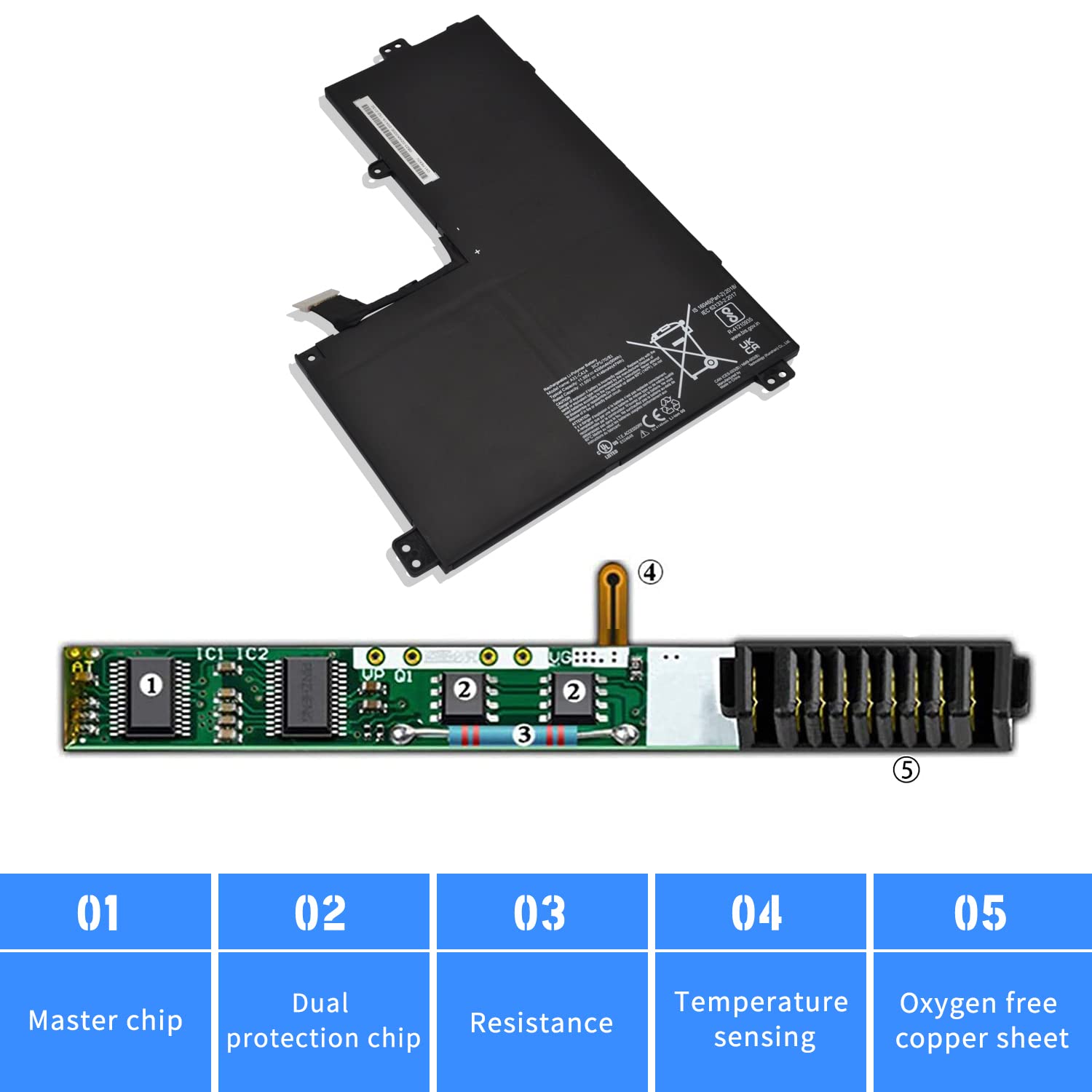 HXPKH A31-CA14 Laptop Battery for Getac A31-CA14 3ICP5/70/81 31CP5/70/81 Series Battery 11.55V 50Wh/4335mAh