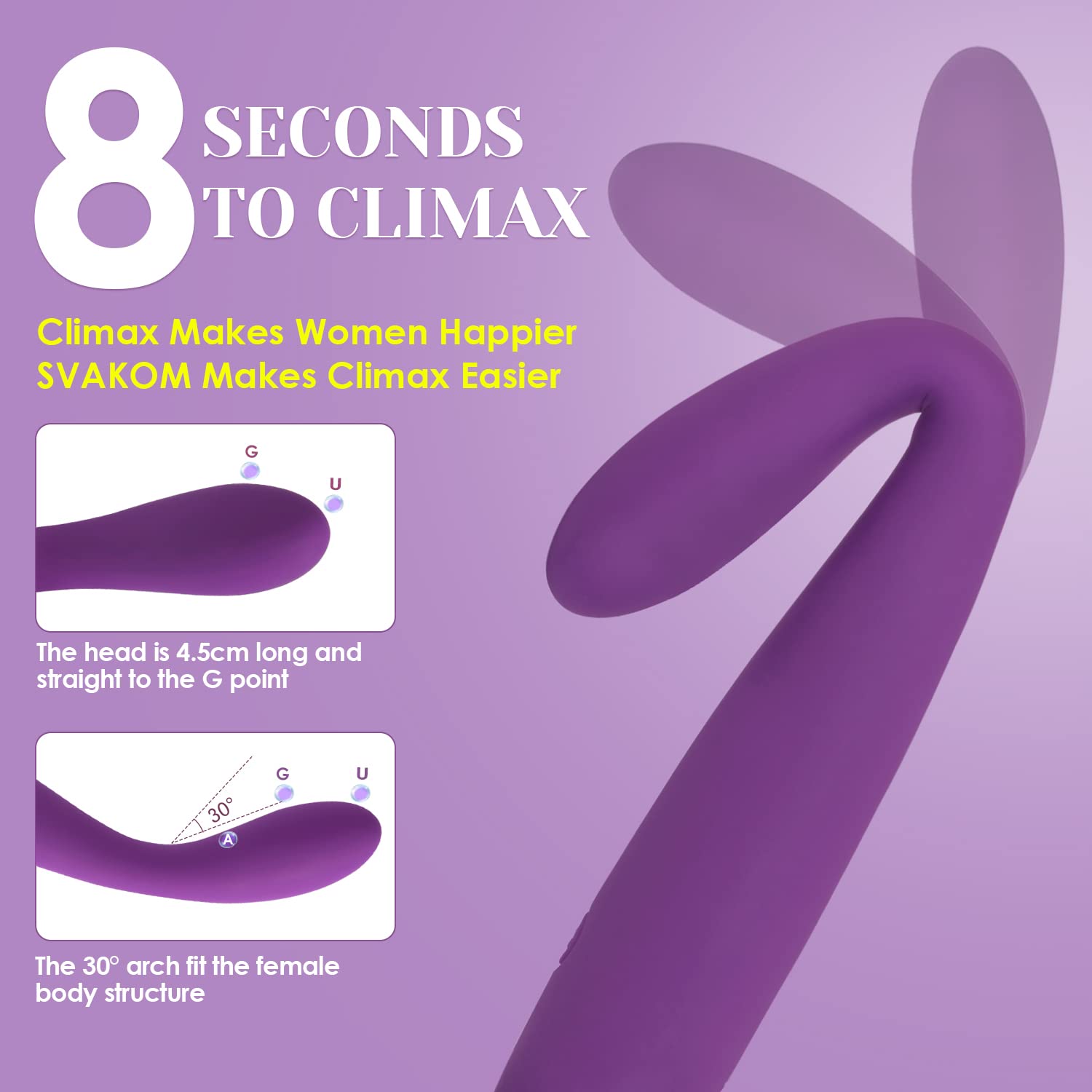 SVAKOM Coco G Spot Vibrator - 8 Seconds to Climax Finger Shaped Waterproof Vibes for Women - 5 * 5 Vibrations Clit Nipple Personal Massagers - Adult Female Sex Toys