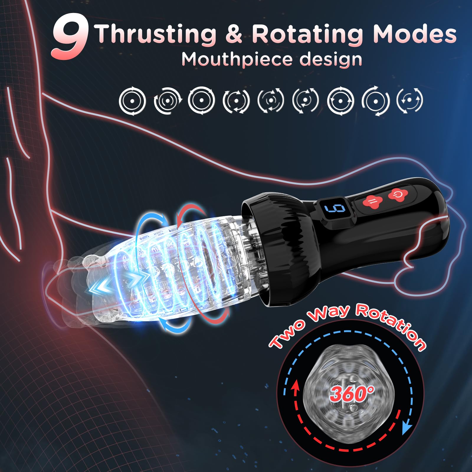 Uoffile Male Masturbator Sex Toys, Automatic Male Masturbators Sex Toy with 9 Thrusting & Rotating Modes, Mens Sex Machine Electric Pocket Pussy with Cover, LCD Display Male Stroker Adult Sex Toys