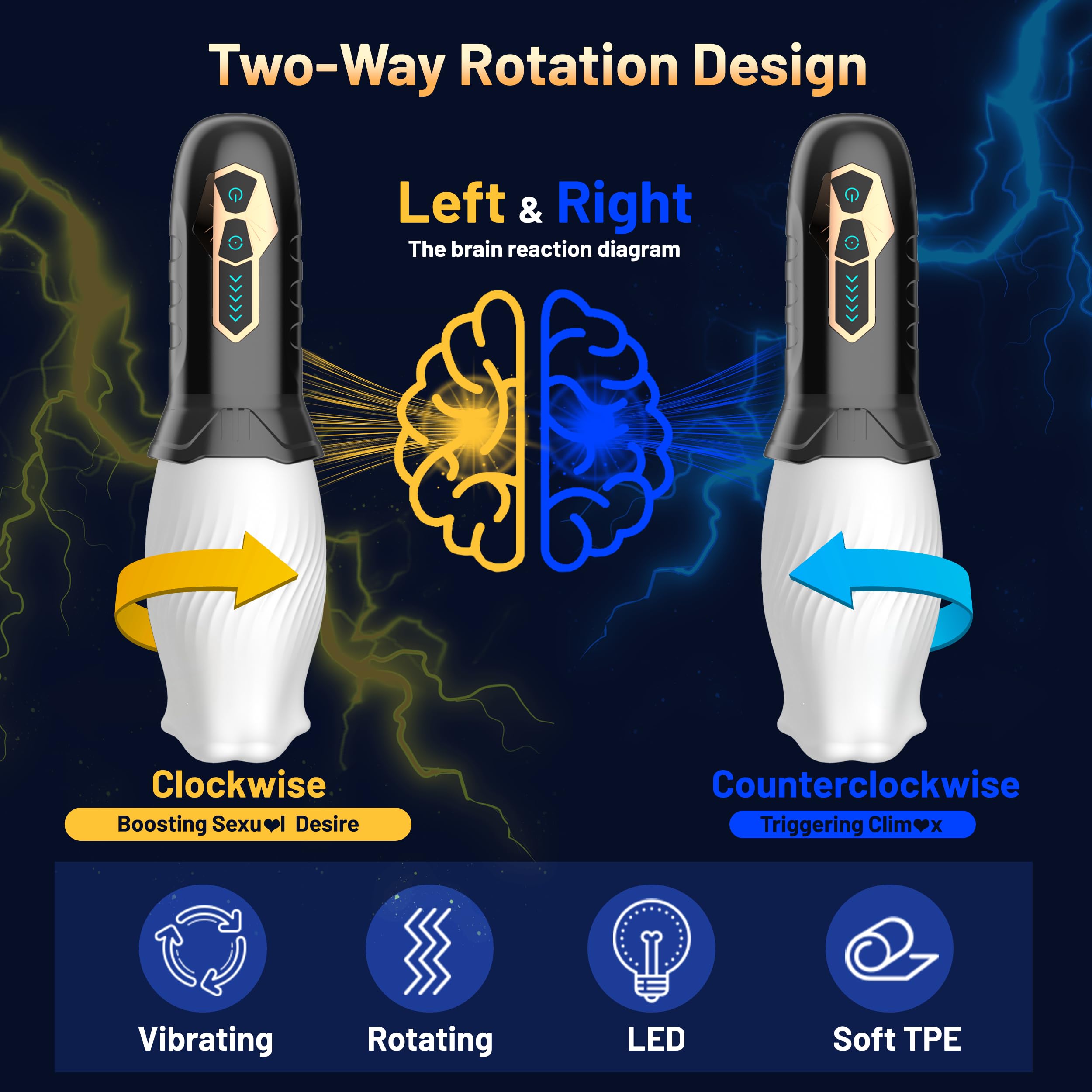 Rotating Male Masturbator Male Sex Toys for Men, Vibrating Adult toys for Men Sex toys Stroker with 5 Rotating & 10 Vibrating Modes, Male Vibrator Electric Pocket Pussy for Men Blowjob Sex Machine