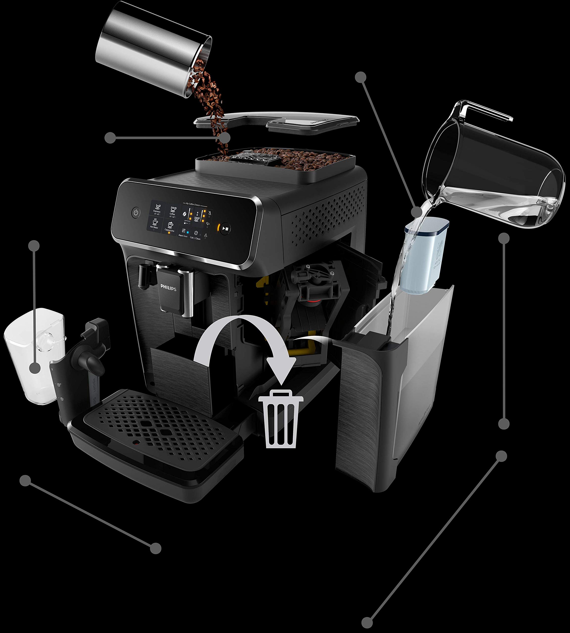 Philips 2200 Series Fully Automatic Espresso Machine w/LatteGo, Black, EP2230/14 (Renewed)