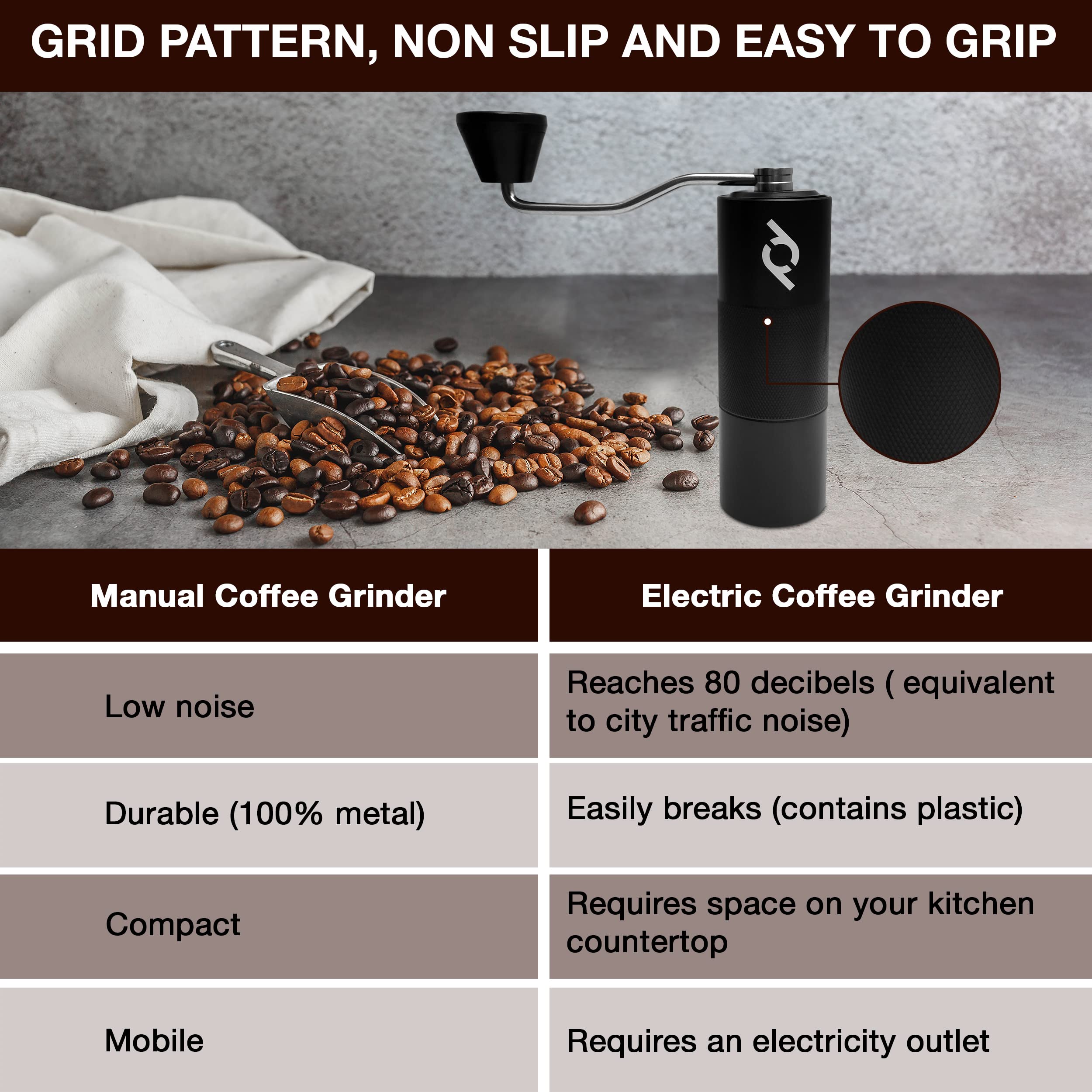 Polydrink Manual Coffee Grinder (Black) - Stainless Steel Conical Burr with Internal Adjustable Settings - Portable, Good for Home Office Traveling Hiking or Camping - Espresso to French Press