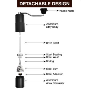 Polydrink Manual Coffee Grinder (Black) - Stainless Steel Conical Burr with Internal Adjustable Settings - Portable, Good for Home Office Traveling Hiking or Camping - Espresso to French Press