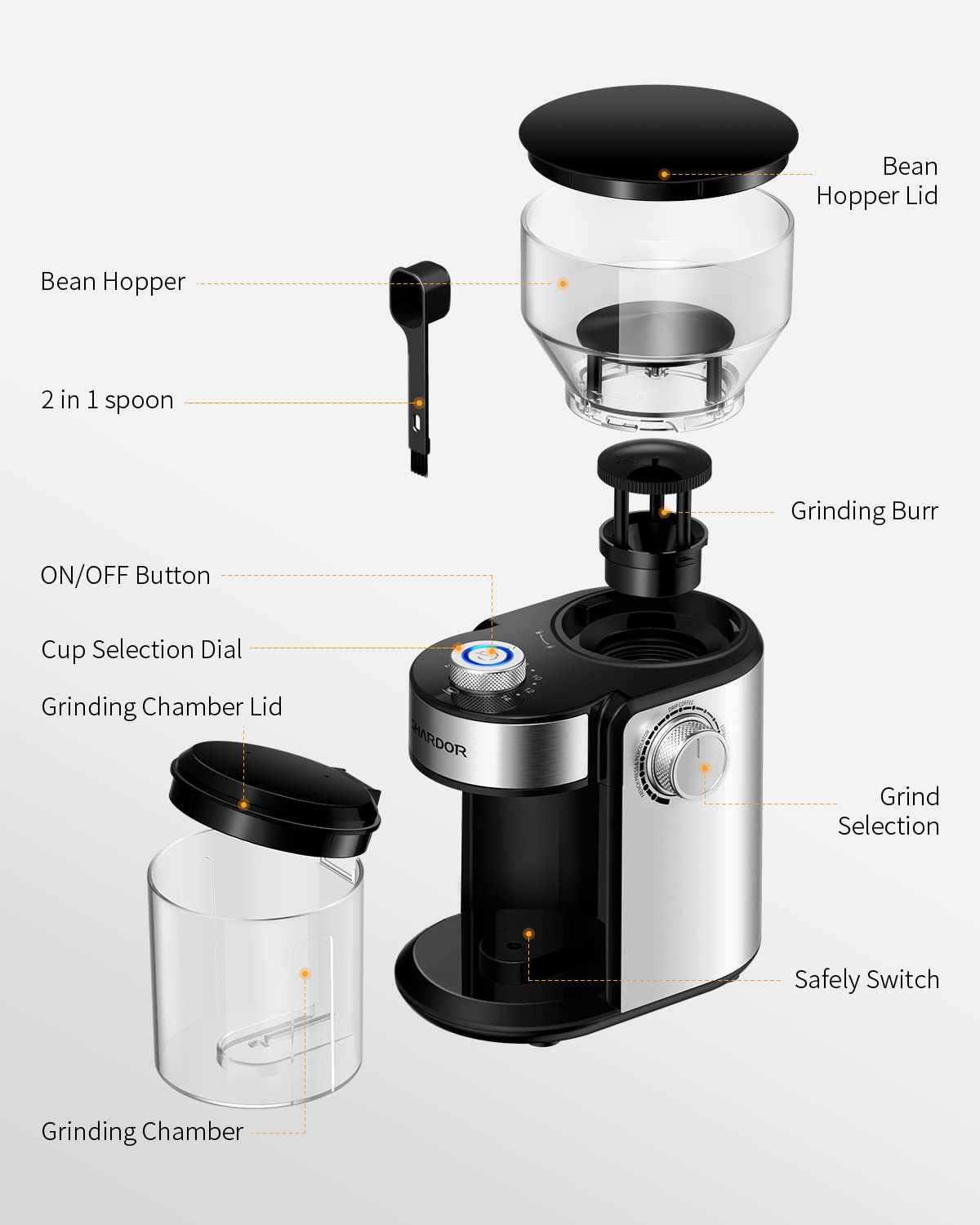 SHARDOR Coffee Grinder, Adjustable Burr Mill with 16 Precise Grind Setting for 2-14 Cup, Silver