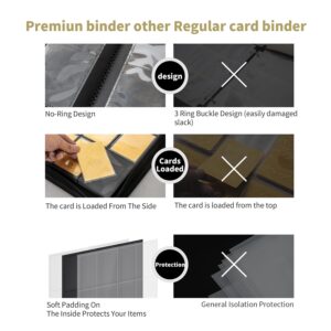 Premium 12 Pocket Card Binder, 720 Side-Loading Slots, Ringless Trading Card Album Folder for TCG, MTG, NFL, Sports Cards & Other Standard Size Trading Card with 50 Counts Card Sleeves