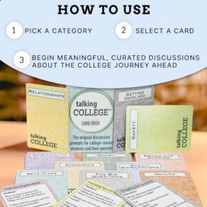 Talking College English Edition Conversation Card Deck - Educational, Health & Safety Cards w/Multiple Dialogue Prompts for Academics, Self Care, Relationships and Family Expectations - 110 Cards