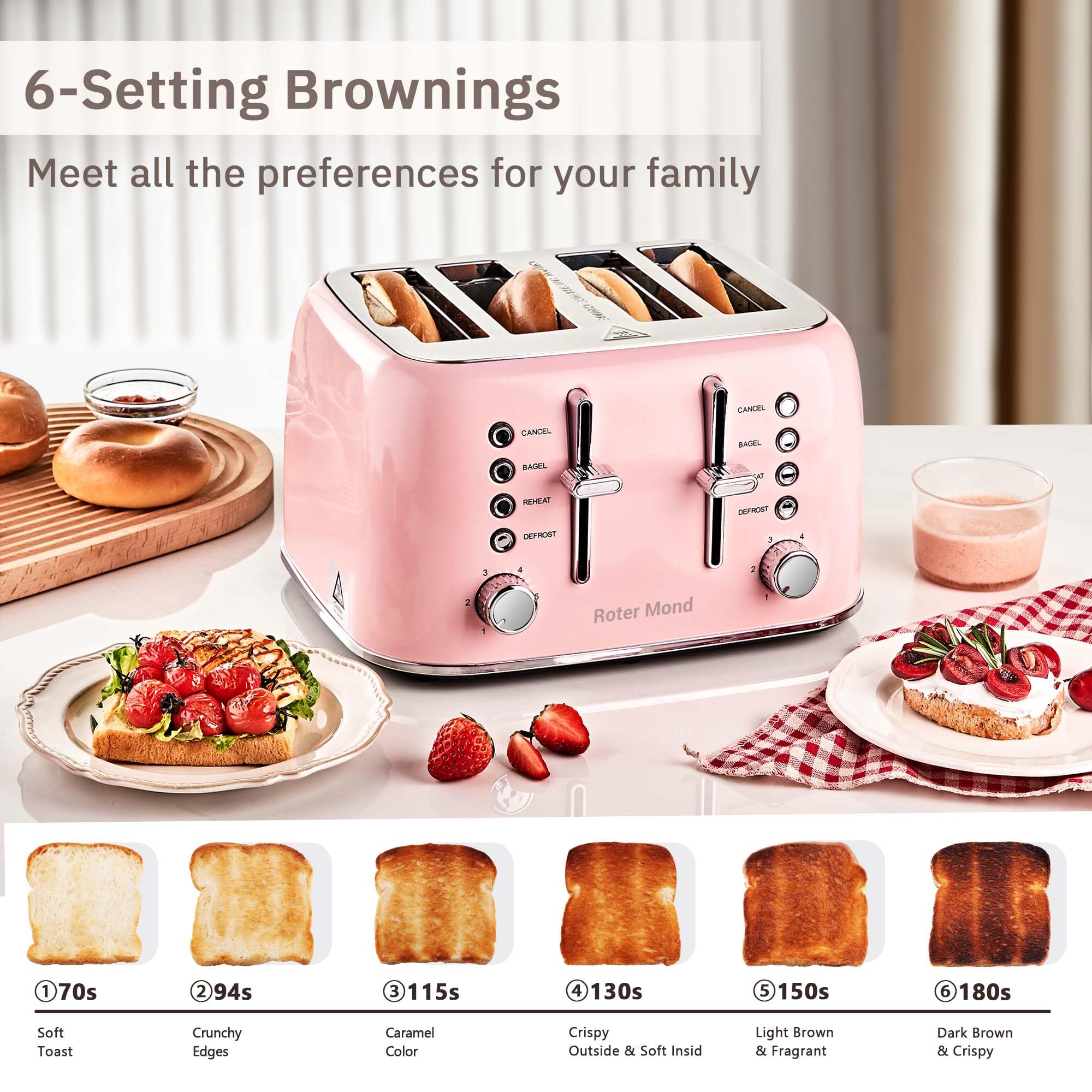 Toaster 4 Slice, Roter Mond Retro Stainless Steel Toaster with Extra Wide Slots Bagel, Defrost, Reheat Function, Dual Independent Control Panel, Removable Crumb Tray, 6 Browning Levels, Pink