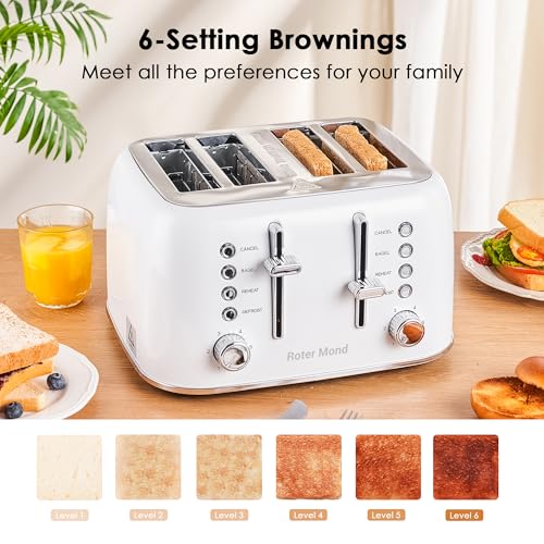 Toaster 4 Slice, Roter Mond Retro Stainless Steel Toaster with Extra Wide Slots Bagel, Defrost, Reheat Function, Dual Independent Control Panel, Removable Crumb Tray, 6 Browning Levels, White