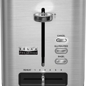 Bella Pro Series 2 slice toaster (Stainless steel)