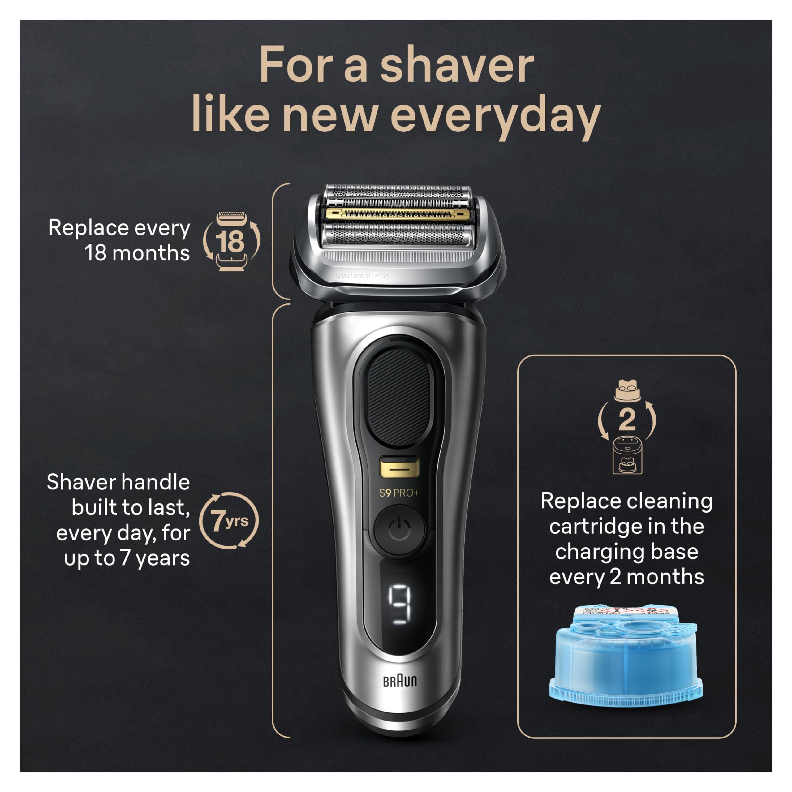 Braun Series 9 PRO+ Electric Razor for Men, 5 Pro Shaving Elements and Shave-Preparing ProComfort Head for Closeness & Skin Comfort, 6in1 SmartCare Center, Wet or Dry Use, Charging Stand, 9597cc