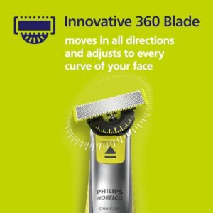 Philips Norelco OneBlade 360 Replacement Blades, for OneBlade Electric Shaver and Trimmer, Durable Stainless Steel, Trim, Edge and Shave, 2 pack, Model QP420/80