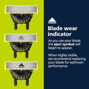 Philips Norelco OneBlade 360 Replacement Blades, for OneBlade Electric Shaver and Trimmer, Durable Stainless Steel, Trim, Edge and Shave, 2 pack, Model QP420/80