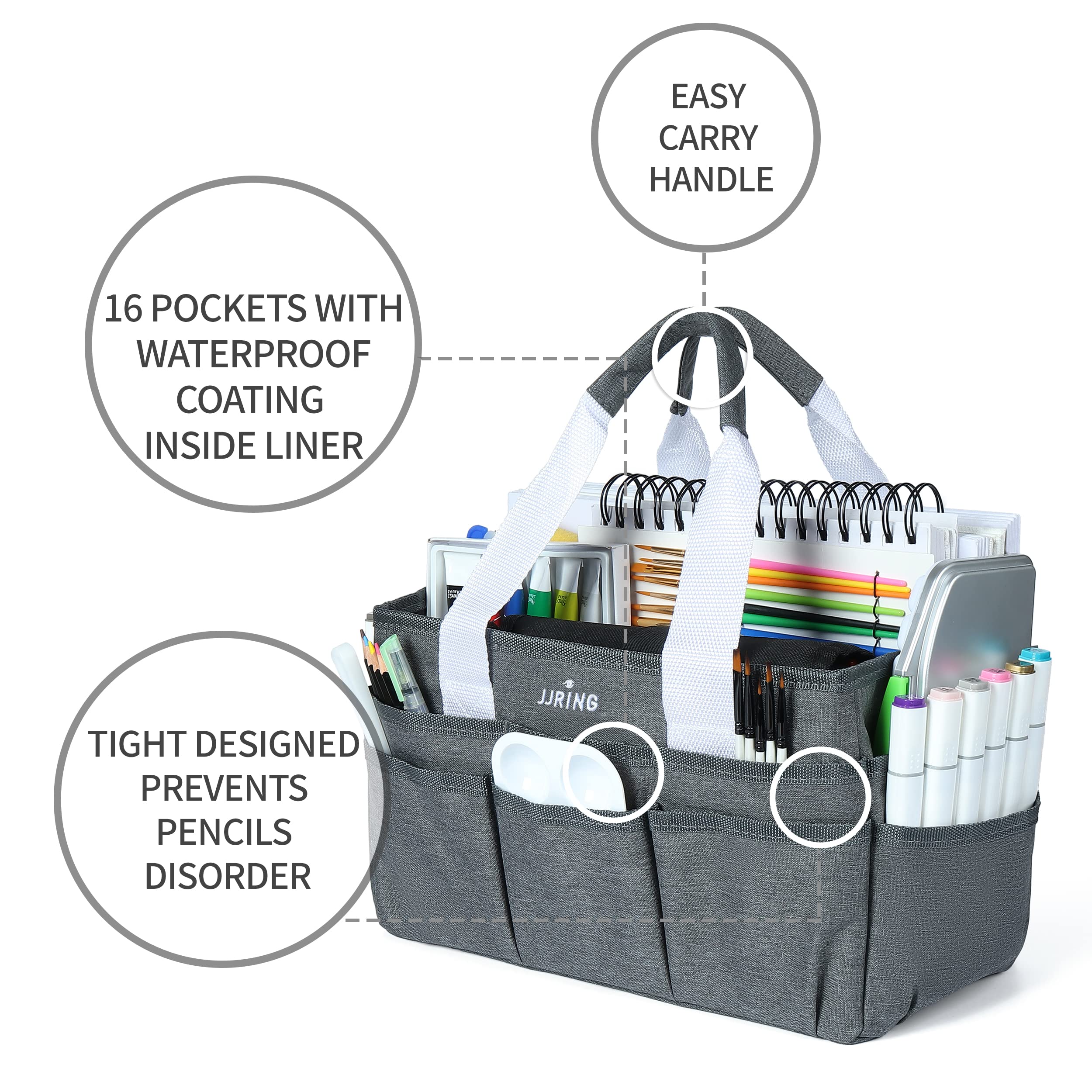 JJRING Craft Organizer Tote Bag, Art Storage Caddy with Multiple Pockets, Grey Sewing Bag for Art, Craft, Scrapbooking, School, Medical, and Office Supplies Storage