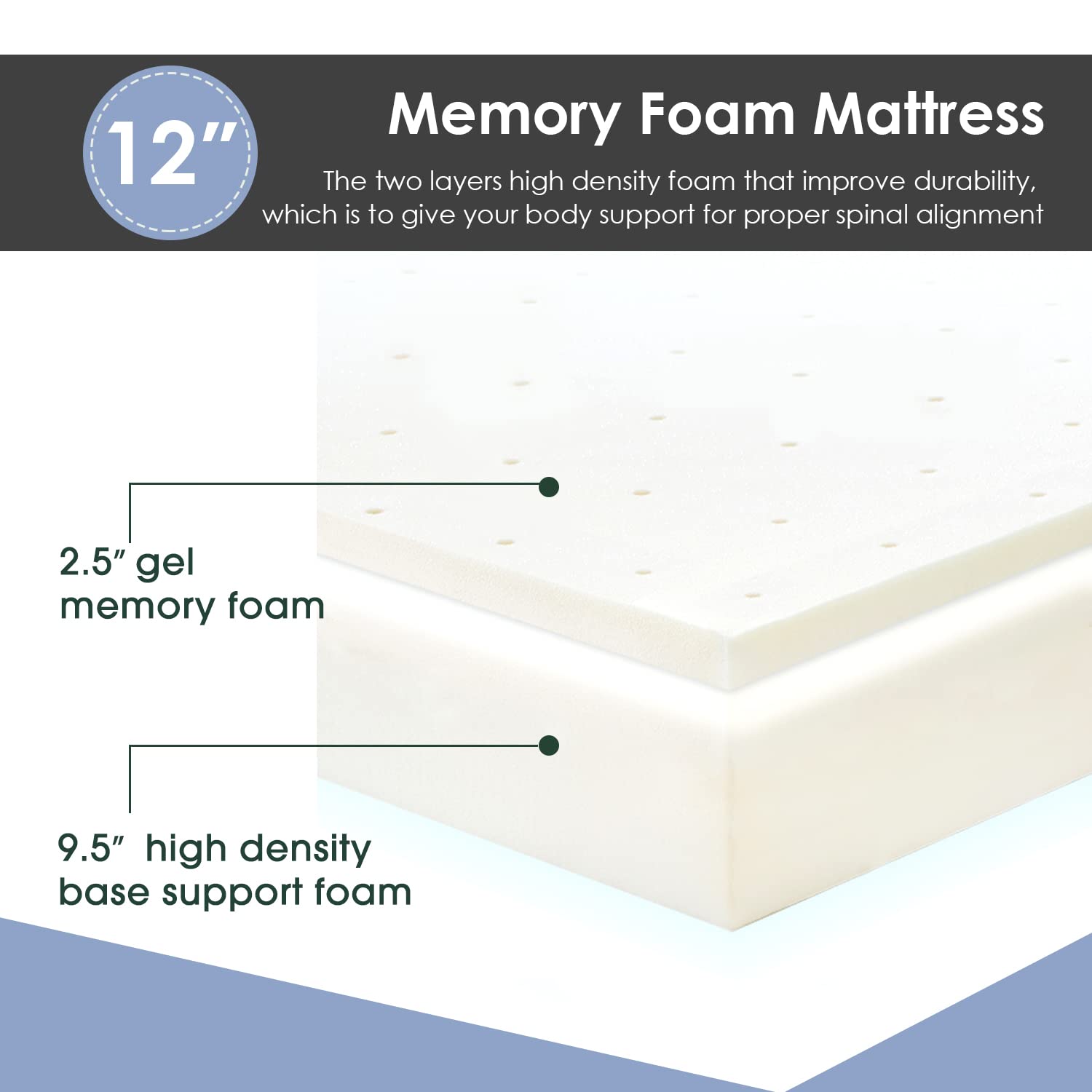 PayLessHere 12 Inch Gel Memory Foam Mattress/Bed-in-a-Box/Bed Mattress/Medium Firm Mattress with Removable Cover Fiberglass Free Home Furniture CertiPUR-US Certified/Pressure Relieving (King)