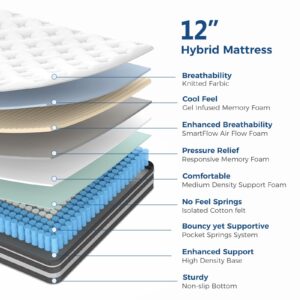 Eseren King Mattresses 12 Inch - Breathable King Size Mattress in a Box, Individual Pocket Spring Hybrid Mattress King with Gel Memory Foam, Medium Firm Support, 80''*76''*12''