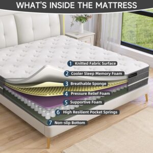 Hohamn King Size Mattress, 12 Inch Hybrid Mattress in a Box, King Mattress Foam and Individually Wrapped Pocket Coils, Soft and Breathable, Pressure Relief, Strong Edge Support, Medium Firm