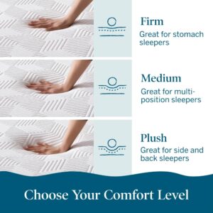 LUCID 10 Inch Memory Foam Mattress - Medium Feel - Infused with Bamboo Charcoal and Gel - Bed in a Box - Temperature Regulating - Pressure Relief - Breathable - White - King Size