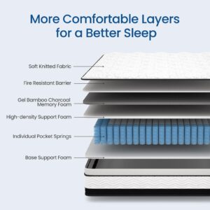 Maxzzz 12 inch King Hybrid Mattress in a Box, Cooling Gel Infused Memory Foam and Pocket Spring Mattress, Medium Firm, 76x80 inches