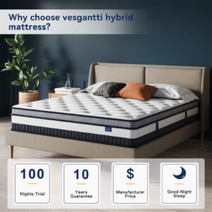 Vesgantti King Mattress 12 Inch Innerspring Multilayer Hybrid King Size Mattress - Ergonomic Design with Memory Foam and Pocket Spring Mattress King Size - Box Top Series Medium Firm Feel