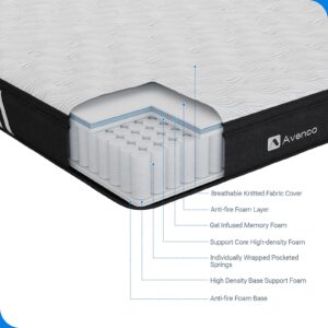 Avenco King Mattress, 10 Inch Innerspring Hybrid Mattress with Gel Memory Foam and Pocket Springs King Size Mattress for Motion Isolation, Pressure Relief & Supportive, CertiPUR-US Certified