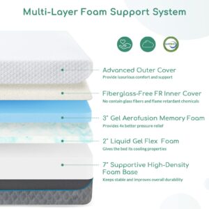 Memory Foam Mattress 12 Inch King Size, Medium Firm Cool Gel Foam Mattress with Breathable Soft Fabric Cover, CertiPUR-US Certified, Supportive & Pressure Relief Mattress Bed in A Box