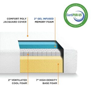 Best Price Mattress 11 Inch Signature Gel Memory Foam Mattress, Cooling Gel Infusion, King, White