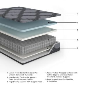 Signature Design by Ashley King Size 12 Inch Hybrid Mattress with Cooling Gel Memory Foam and Lumbar Support Form