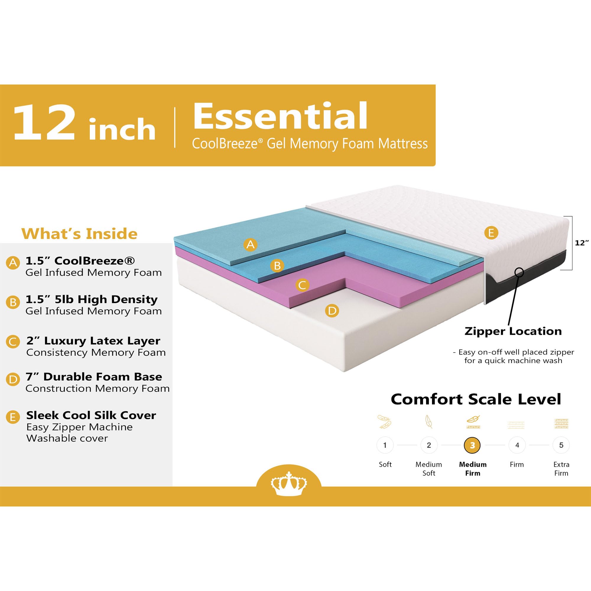 DynastyMattress King Mattress CoolBreeze 12 Inch Essential Gel Infused Memory Foam Bed Medium Firm Queen Size 60x80 (USA Made)