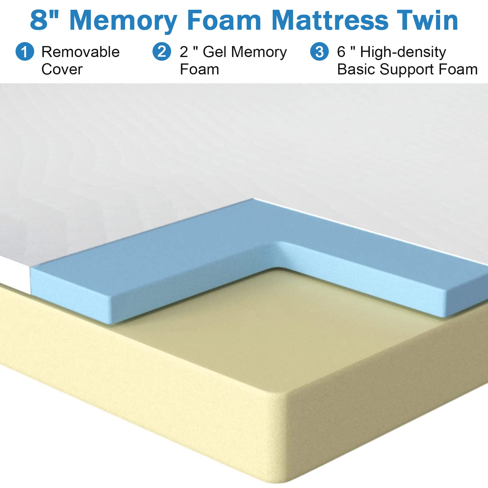 King Mattress, 8 Inch Gel Memory Foam Mattress for Back Pain Relief, Medium Firm King Size Mattress in a Box with Washable Cover & Motion Isolation