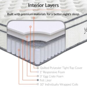 Modway Jenna 14” Innerspring and Memory Foam King Mattress With Individually Encased Coils, White