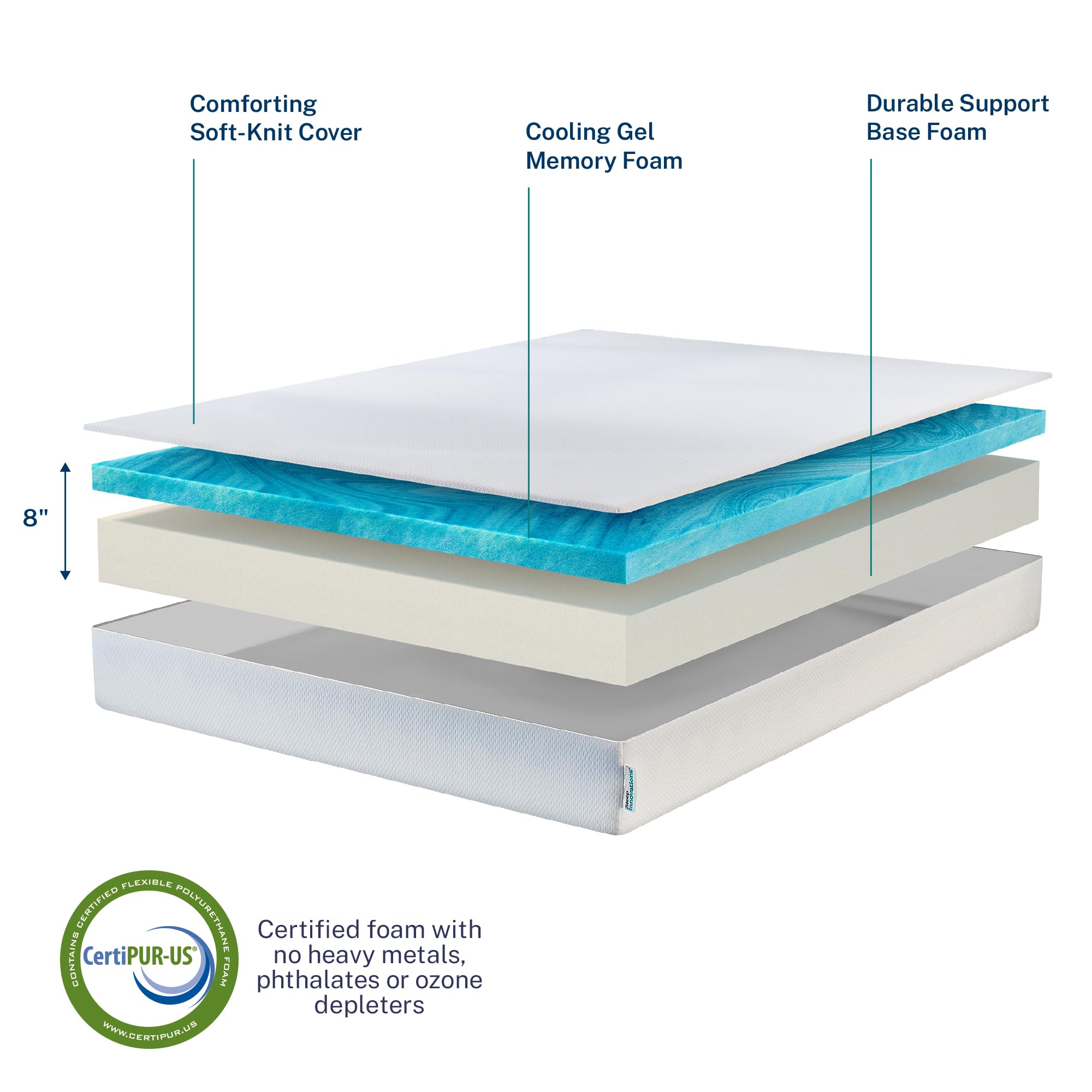 Sleep Innovations Marley 8 Inch Cooling Gel Memory Foam Mattress, King Size, Bed in a Box, Medium Firm Support