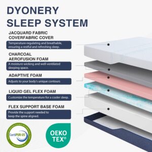 Dyonery King Mattress 14 Inch Charcoal Memory Foam Mattress in a Box Fiberglass Free, CertiPUR-US Certified Cool Gel Mattress Made in USA, 80" × 76" × 14", Medium