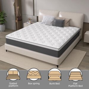 Hohamn King Mattress,12 inch Mattresses with Gel Memory Foam Hybrid Mattress in a Box, Individual Pocket Springs, Supportive & Pressure Relief, Good Springback, Breathable King Size Mattress