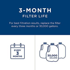 GE FXHTC Whole House Water Filter | Replacement for Water Filtration System | NSF Certified: Reduces Chlorine, Sediment, Rust & Other Impurities | Replace Every 3 Months for Best Results | 1 Filter