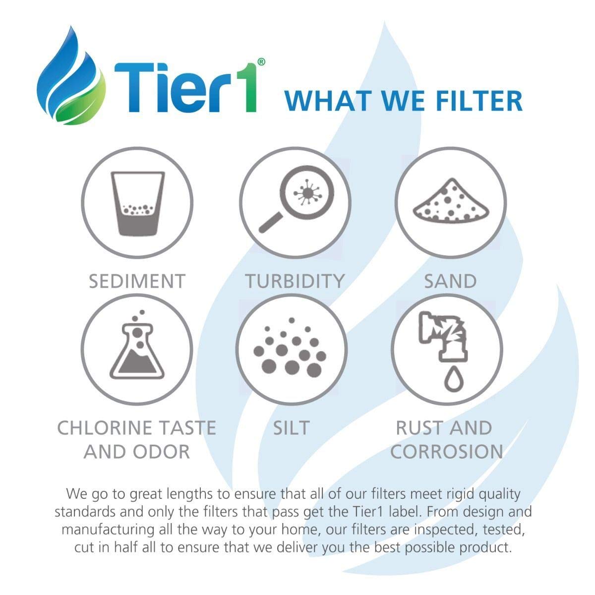 Tier1 Replacement for 3US-AF01 Standard Water Filter