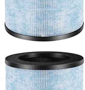 Fette Filter - F100 H13 Premium True HEPA Replacement Filter, Compatible with Instant AP100 Air Purifier, 3-in-1 H13 Grade True HEPA Filter, Part # F100, 2-Pack