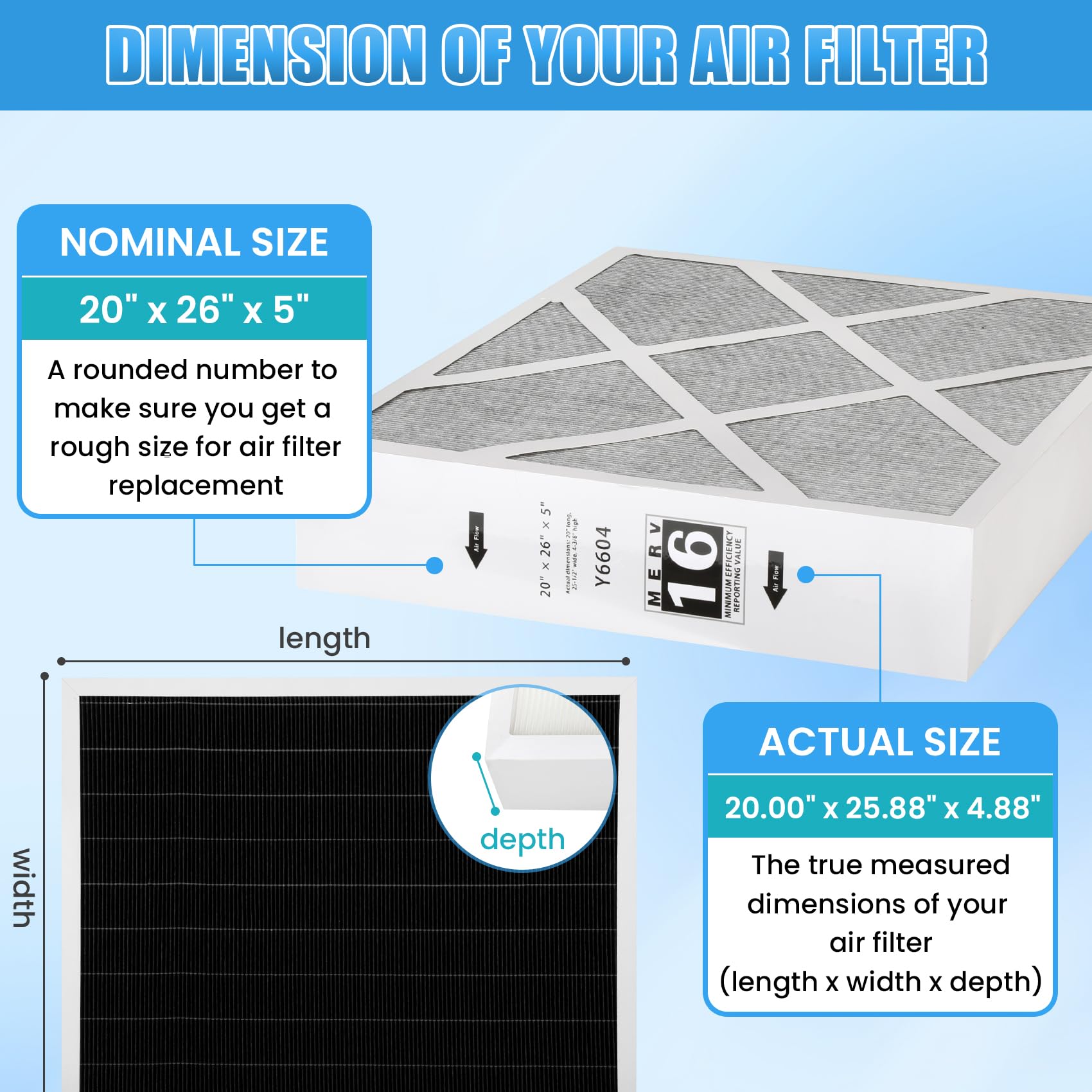 One Pack Y6604 MERV 16 Air Filter, 20x26x5 Inches MERV16 Air Filter Perfectly Fits for PureAir PCO3-20-16 Air Purifier, Y6604 Air Filter Replacement Keeps Your Filtration System Running Smoothly