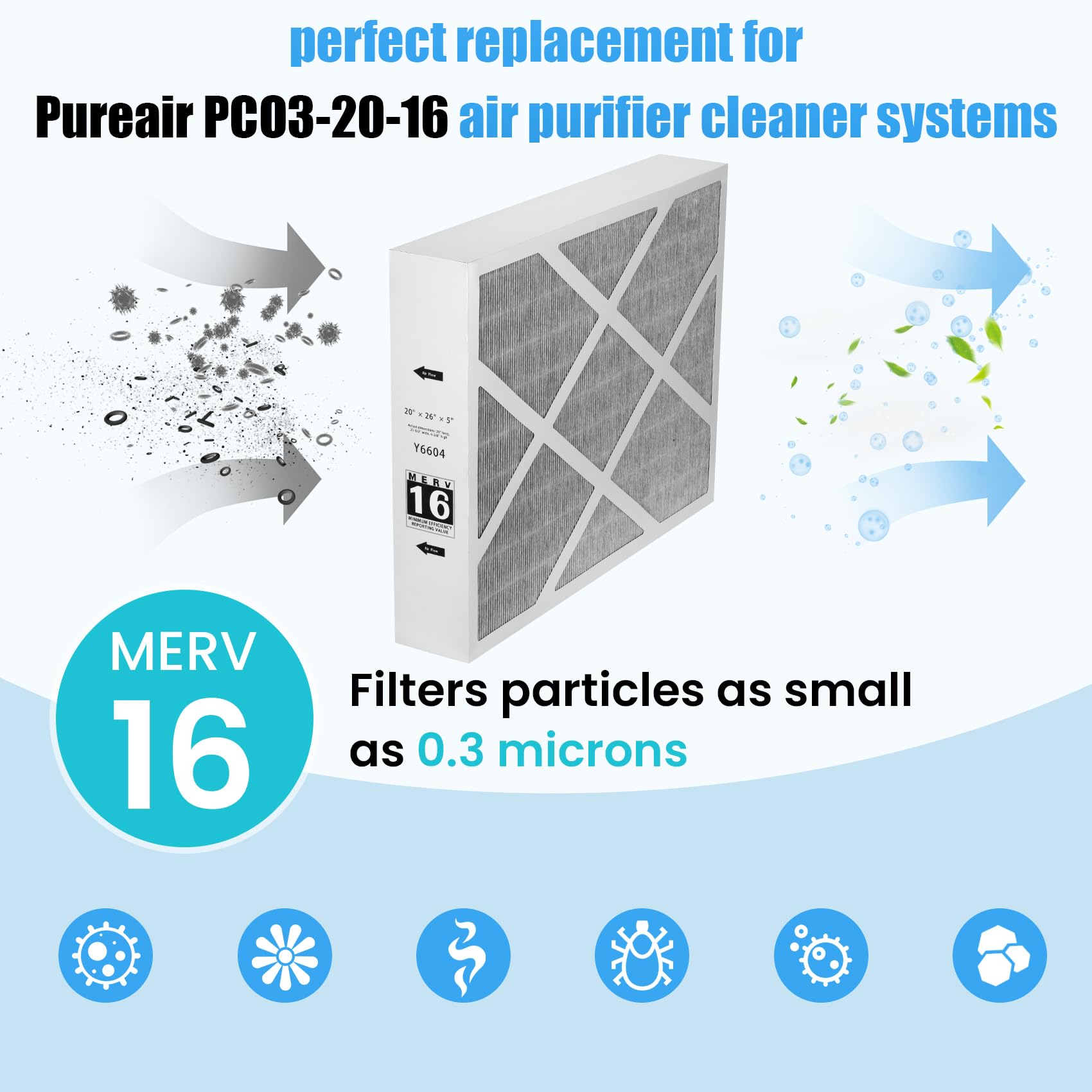 One Pack Y6604 MERV 16 Air Filter, 20x26x5 Inches MERV16 Air Filter Perfectly Fits for PureAir PCO3-20-16 Air Purifier, Y6604 Air Filter Replacement Keeps Your Filtration System Running Smoothly