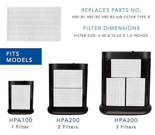 6 Pack HPA300 HEPA Replacement Filter R,for Honey well HPA300, HPA200, HPA100, HPA090 Series,HPA5300 Replaces Part HRF-R3 & HRF-R2 & HRF-R1