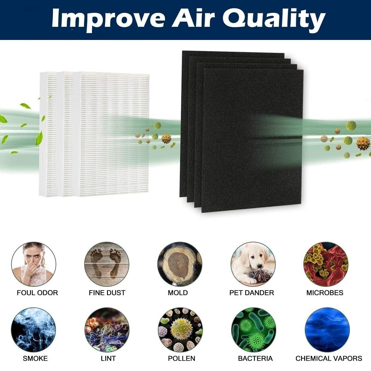 Goodsby HPA300 3x True HEPA Filter HRF-R3 and 4x Cut To Size Carbon Pre Filters A Replacement for Honeywell Air Purifier HPA300 Series, HPA300, HPA304, HPA300VP, HPA3300, HPA5300, HPA8350