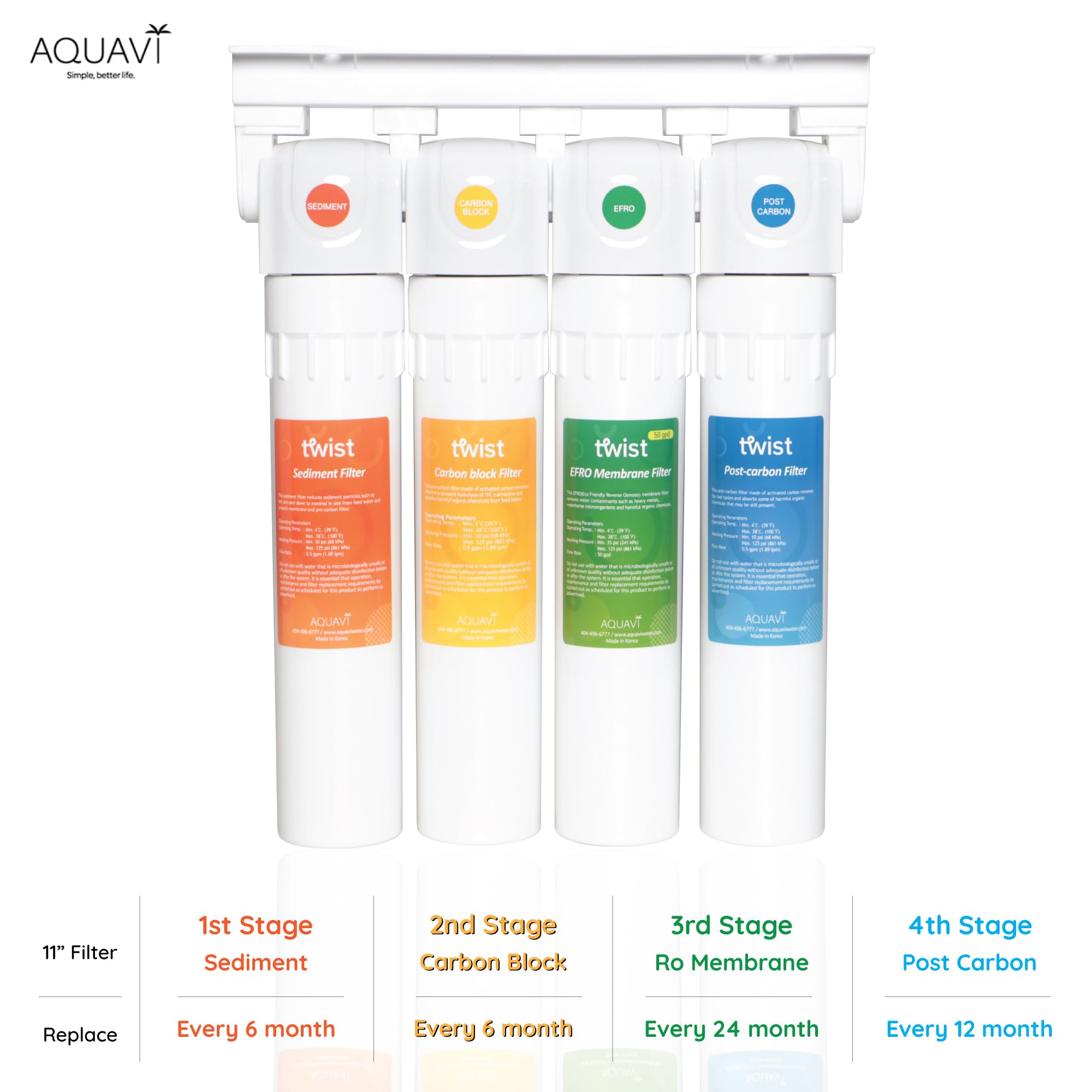 11 inch AQUAVI Twist Carbon Block Water Filter for Reverse Osmosis RO System Quick Connect Replacement or Add-on, Improve Water Taste