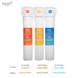 11 inch AQUAVI Twist Carbon Block Water Filter for Reverse Osmosis RO System Quick Connect Replacement or Add-on, Improve Water Taste