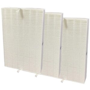 filters fast compatible replacement for honeywell hrf-r3 air purifier filter, air cleaner filter, actual size: 7.3 x 5 x 10.8, 3-pack