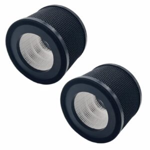 slirceods (2-pack) ap001 true hepa filter replacement, compatible with taotronics tt-ap001 and vava va-ee014 air purifier, h13 true hepa filter & activated carbon filter