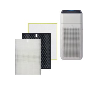 filtertech air purifier filter replacement 1 year set for winix xq dual 4-stage true hepa air purifier